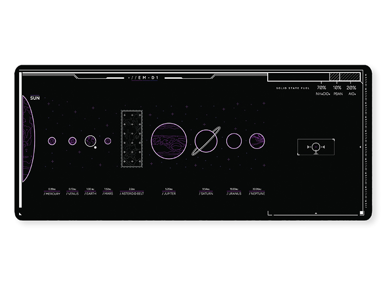 D1 Labs EM-D1 Desk Pad (Ultraviolet)